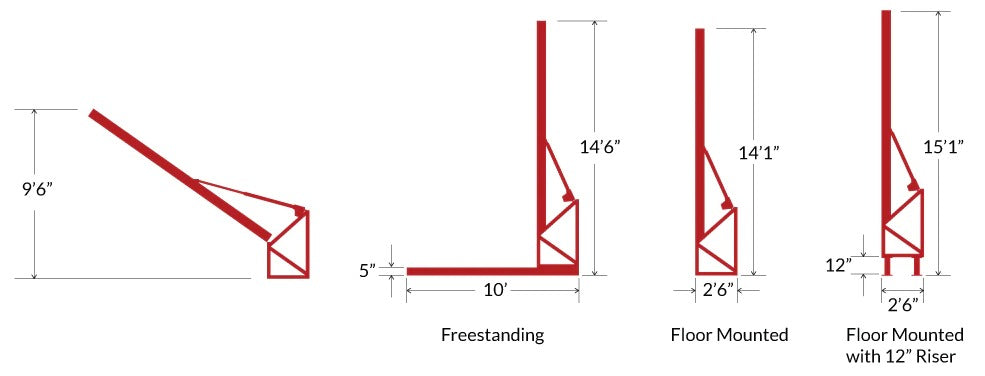 EverActive wall dimensions