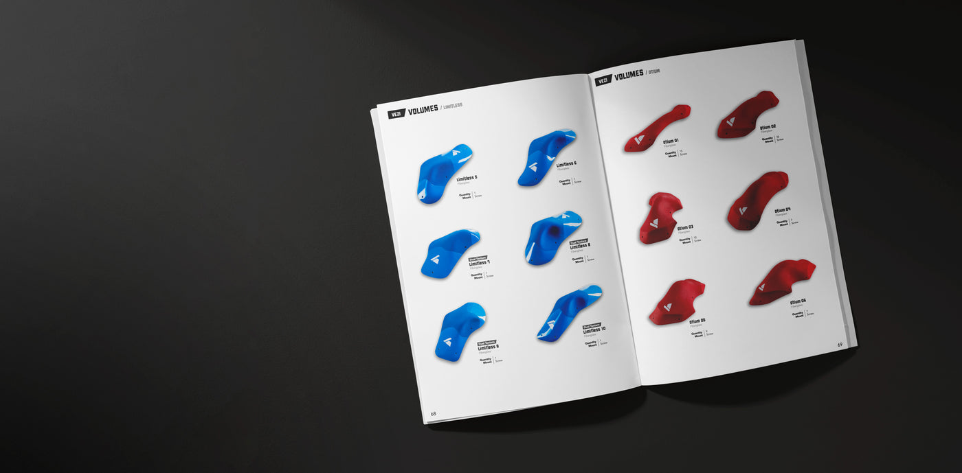 Essential Climbing Holds and Volumes